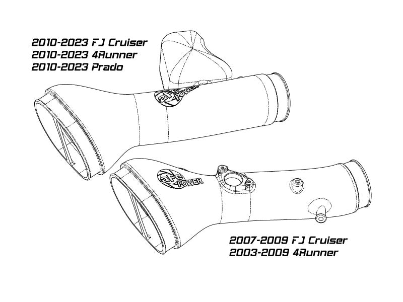 Momentum GT Red Edition Cold Air Intake System w/ Pro DRY S Filter Toyota FJ Cruiser 07-23 V6-4.0L