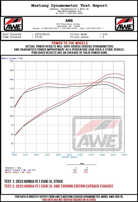 AWE Tuning 22+ Honda Civic Si/Acura Integra Touring Edition Catback Exhaust - Dual Diamond Black Tip