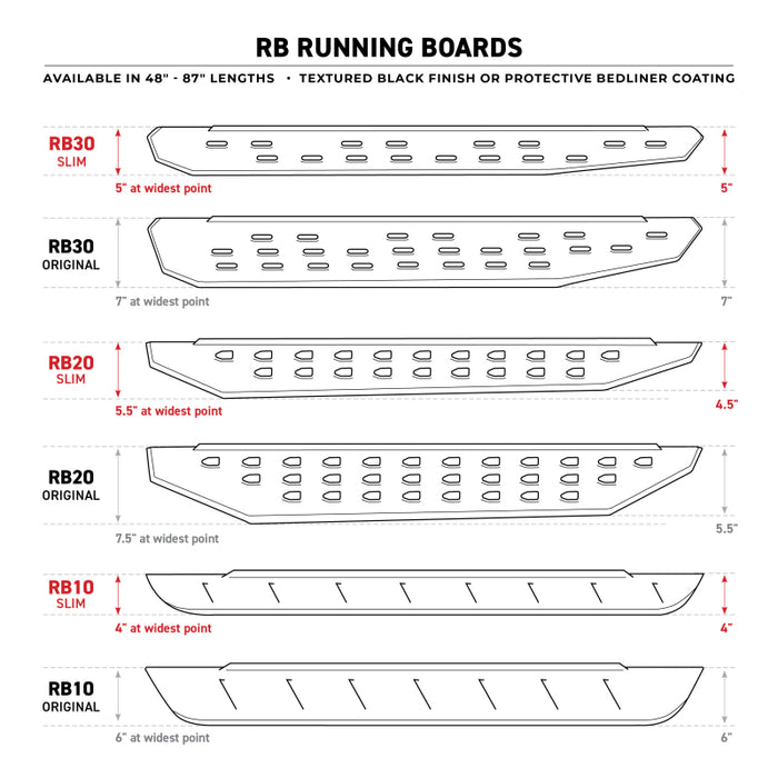 Go Rhino 2021+ Ford Bronco Brackets for RB Running Boards Textured Black