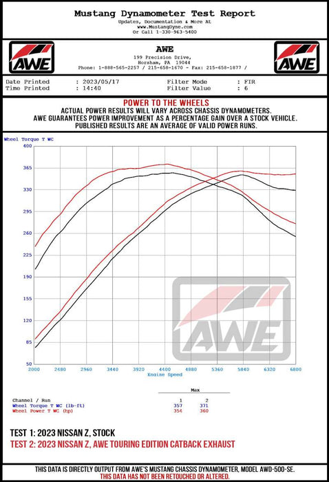 AWE 2023 Nissan Z RZ34 RWD Track Edition Catback Exhaust System w/ Chrome Silver Tips